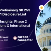 CARB’s Preliminary SB 253 & SB 261 Disclosure List  Phase 1 Insights, Phase 2 Implications & International Expansion
